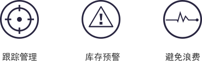 設備跟蹤管理，設備庫存預警，從而避免過量訂購或缺料導致的浪費